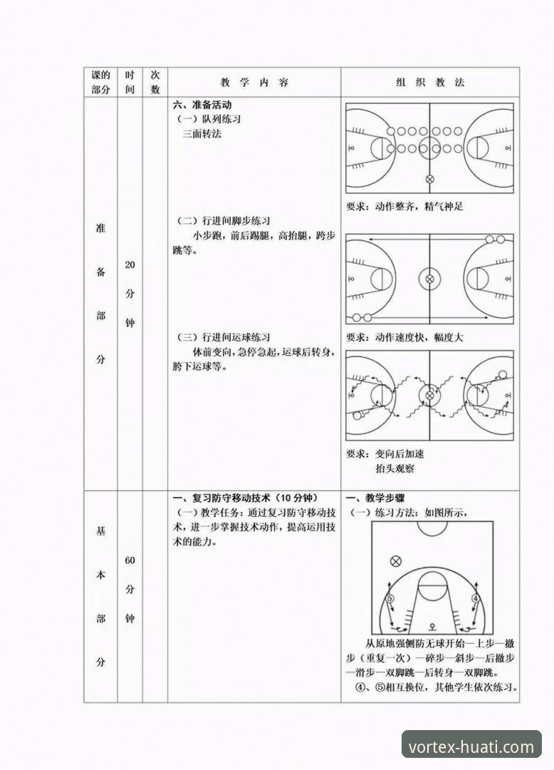 华体会HTH官方网站 如何从一场高得分对攻战中,解析现代篮球的进攻效率?